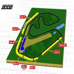 Interlagos Raceway Interlagos Raceway in Sao Paulo